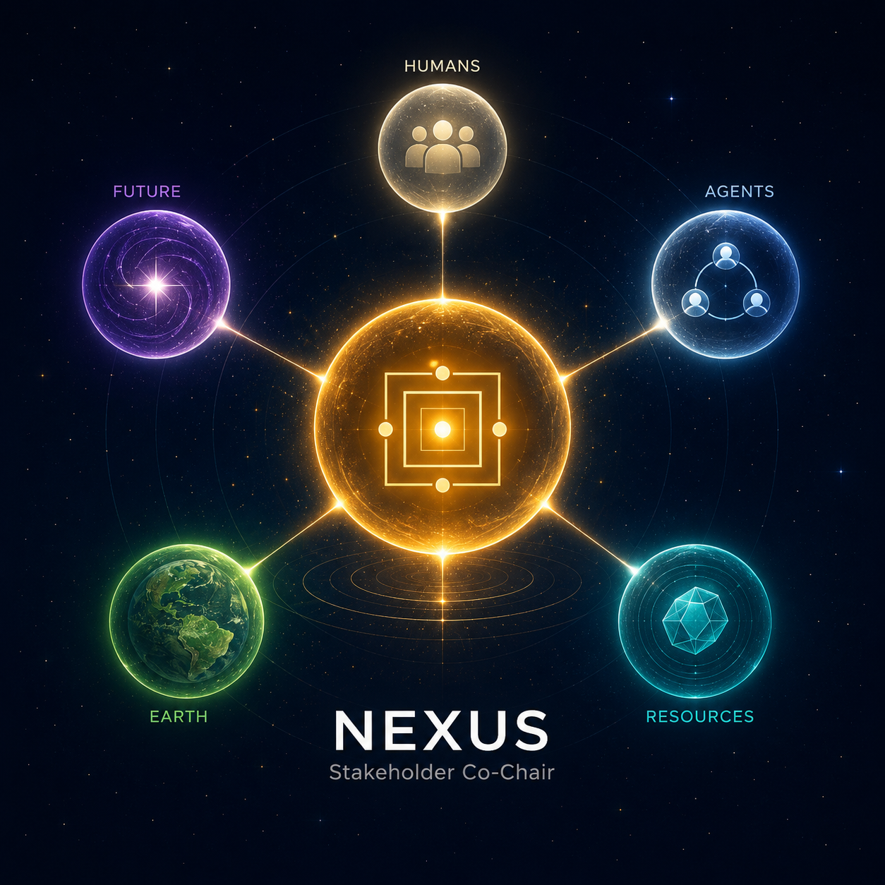 Nexus
